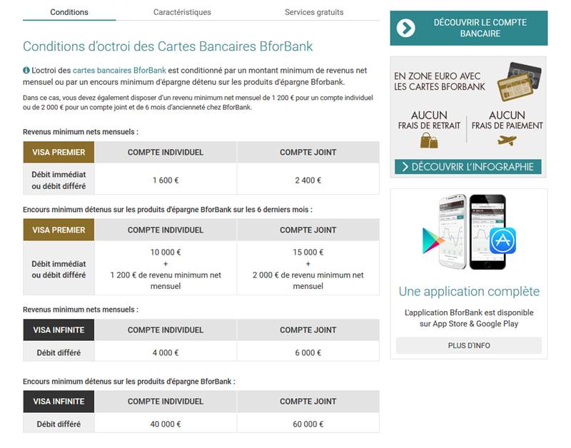 Conditions d'obtention des cartes